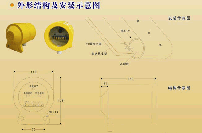 KJTDH-III智能型超速打滑檢測器速度檢測外形結構及安裝示意圖