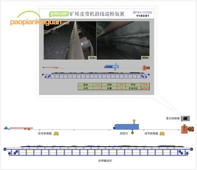 礦用皮帶機沿線巡檢裝置