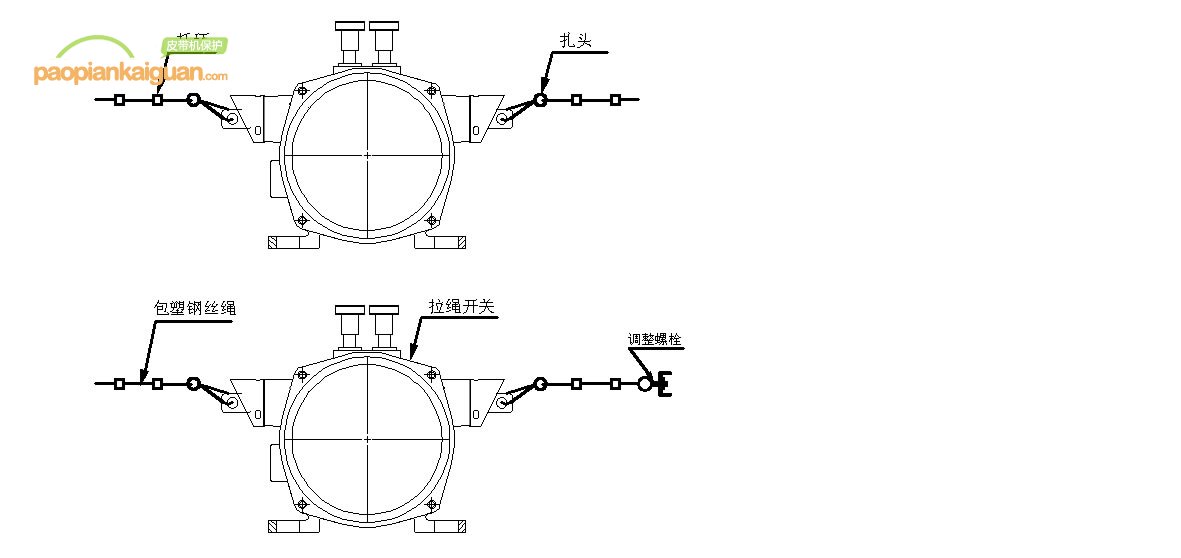 拉繩開關(guān)安裝使用示意圖